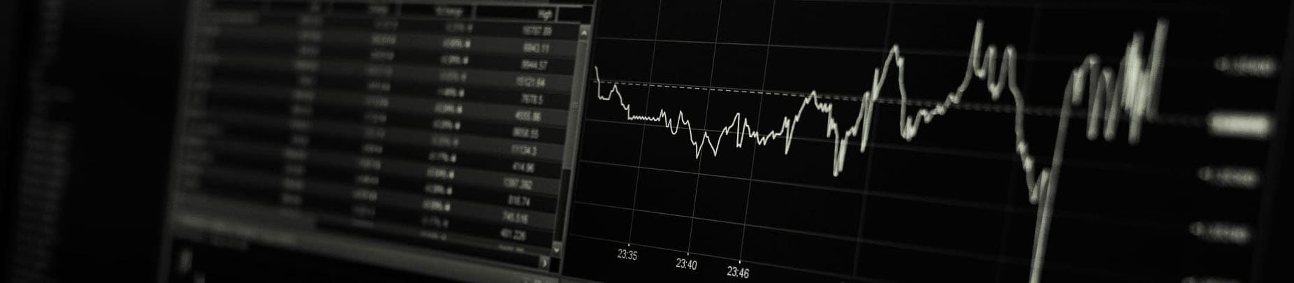 Price Action Trading Chart